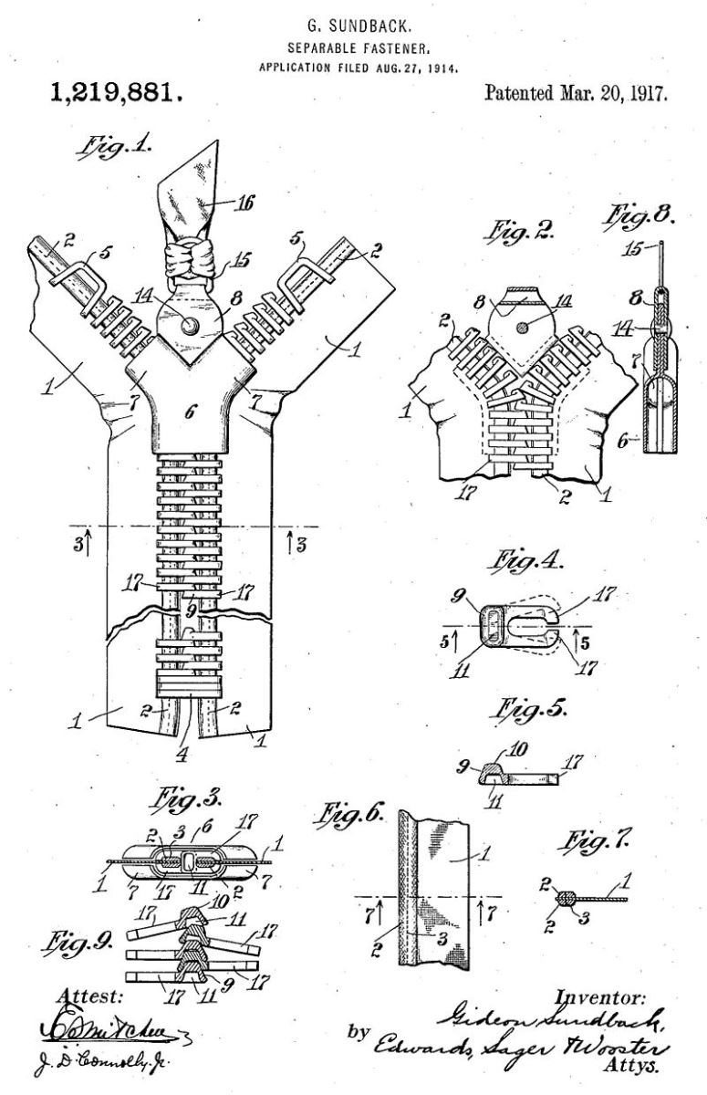 bằng sáng chế sundback