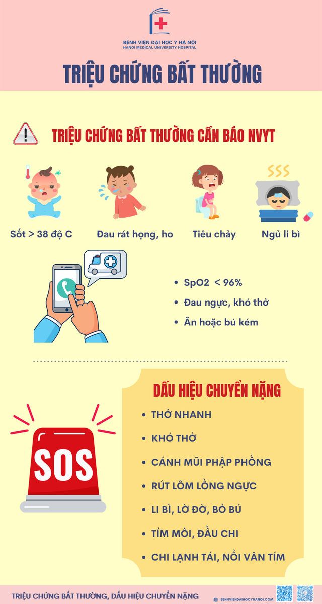 dấu hiệu covid