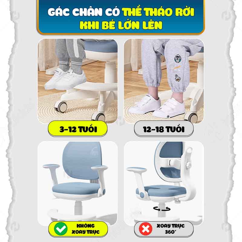 Hướng dẫn sử dụng ghế chống gù theo độ tuổi: tháo rời gác chân khi bé lớn (12-18 tuổi) và chế độ cố định trục xoay giúp tập trung học tập.